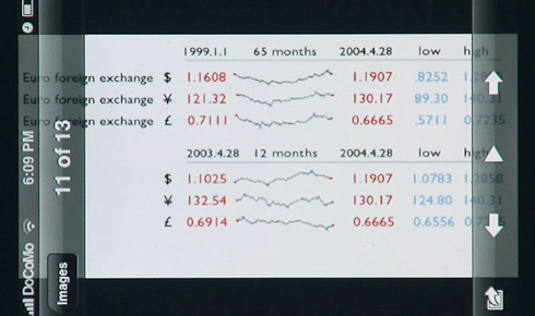 Still from iPhone Resolution by Edward Tufte
